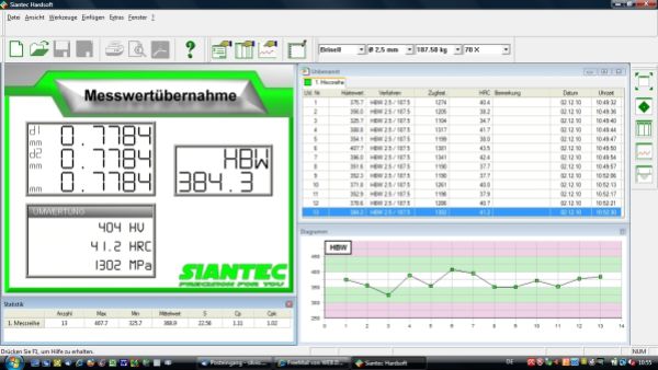 Hardsoft - i - mit Messschieber